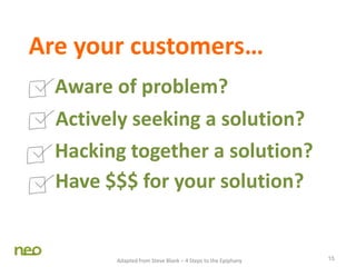 15
Are your customers…
Aware of problem?
Actively seeking a solution?
Hacking together a solution?
Have $$$ for your solution?
Adapted from Steve Blank – 4 Steps to the Epiphany
 