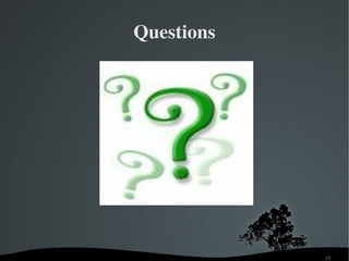 Agile Test Driven Development