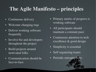 Agile Test Driven Development