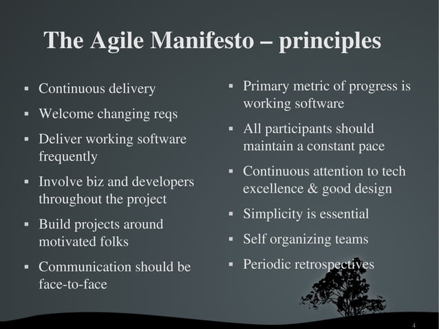Agile Test Driven Development | PPT