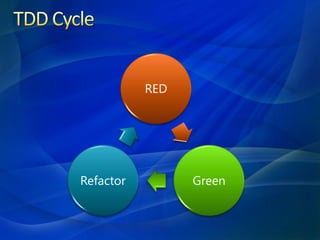 RED




Refactor         Green
 