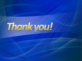 Test Driven Development