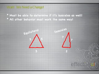 Wait!  We Need a Change! 