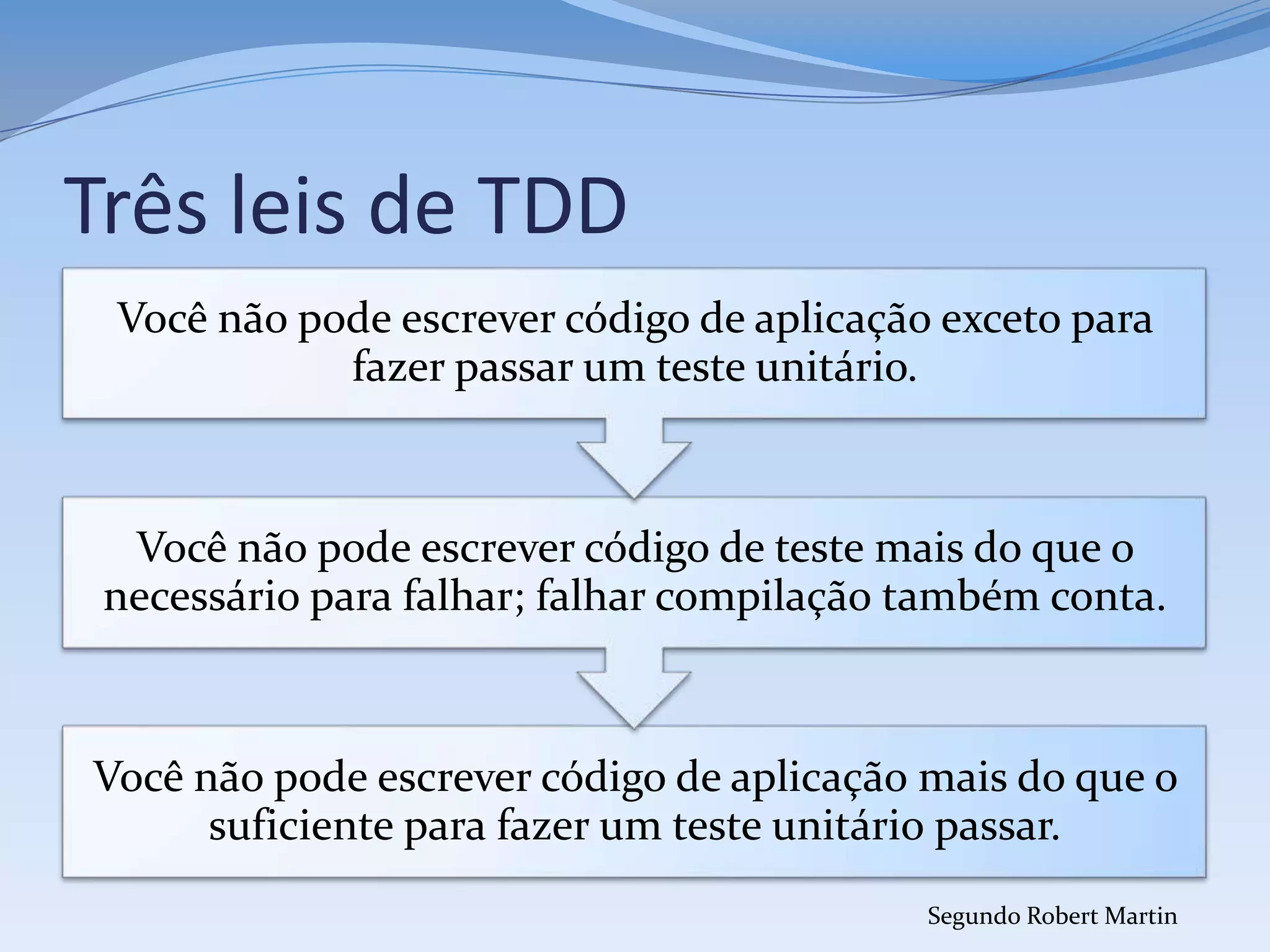 Três leis de TDD
 Você não pode escrever código de aplicação exceto para
            fazer passar um teste unitário.



  Você não pode escrever código de teste mais do que o
 necessário para falhar; falhar compilação também conta.



Você não pode escrever código de aplicação mais do que o
      suficiente para fazer um teste unitário passar.
                                           Segundo Robert Martin
 