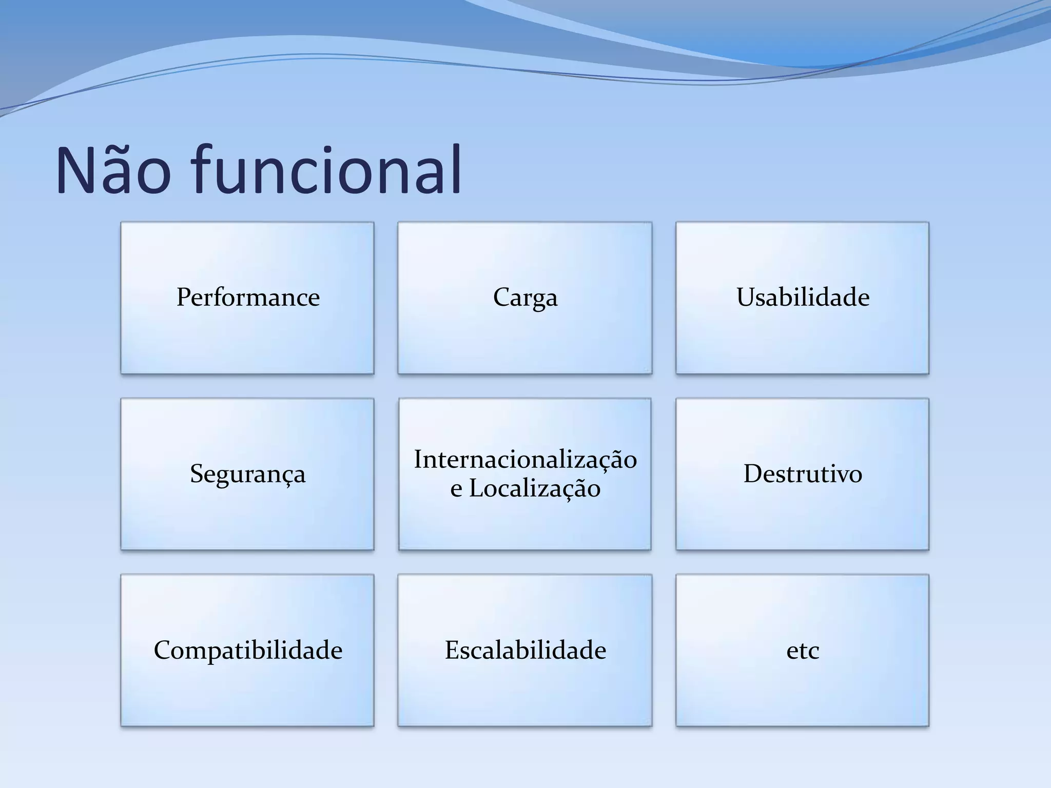 Não funcional
    Performance            Carga           Usabilidade




                     Internacionalização
     Segurança                             Destrutivo
                        e Localização




   Compatibilidade     Escalabilidade          etc
 