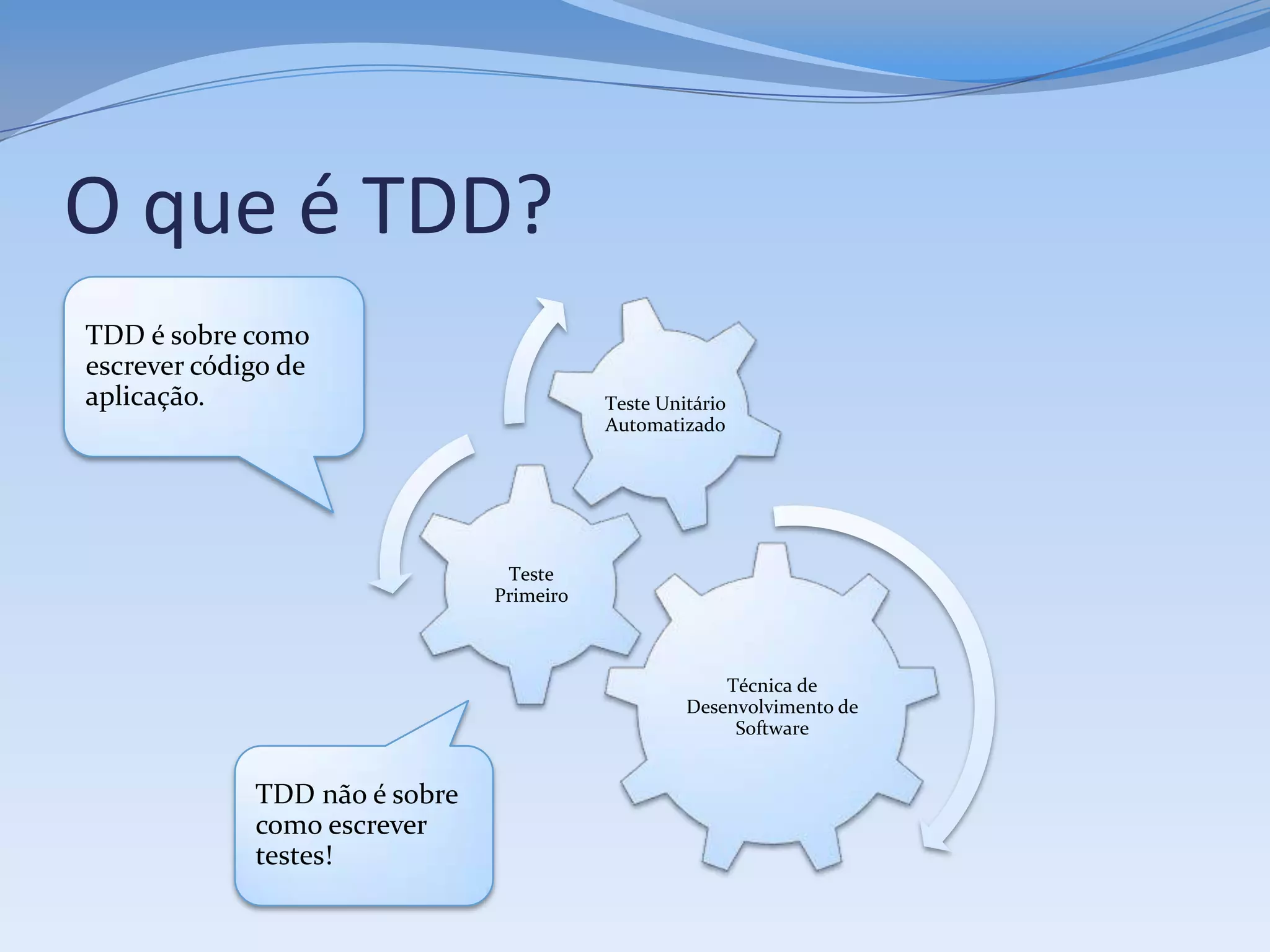 O que é TDD?
TDD é sobre como
escrever código de
aplicação.                                Teste Unitário
                                          Automatizado




                                Teste
                               Primeiro



                                                       Técnica de
                                                   Desenvolvimento de
                                                        Software


             TDD não é sobre
             como escrever
             testes!
 