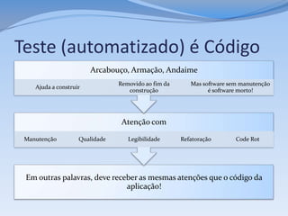 Teste (automatizado) é Código
                        Arcabouço, Armação, Andaime
                                Removido ao fim da      Mas software sem manutenção
    Ajuda a construir
                                   construção                 é software morto!




                                 Atenção com

 Manutenção         Qualidade      Legibilidade      Refatoração       Code Rot




 Em outras palavras, deve receber as mesmas atenções que o código da
                              aplicação!
 