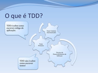 O que é TDD?
TDD é sobre como
escrever código de
aplicação.                                Teste Unitário
                                          Automatizado




                                Teste
                               Primeiro



                                                       Técnica de
                                                   Desenvolvimento de
                                                        Software


             TDD não é sobre
             como escrever
             testes!
 