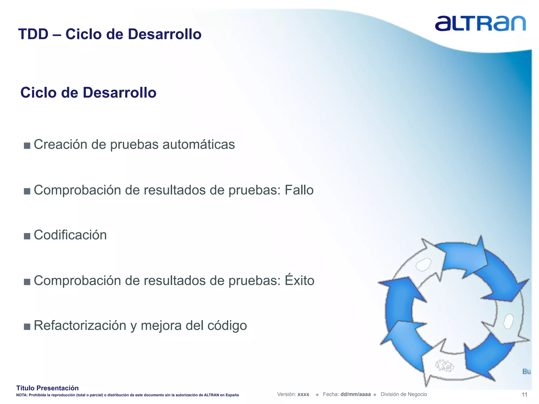 TDD – Ciclo de Desarrollo


  Ciclo de Desarrollo


   ■ Creación de pruebas automáticas


   ■ Comprobación de resultados de pruebas: Fallo


   ■ Codificación


   ■ Comprobación de resultados de pruebas: Éxito


   ■ Refactorización y mejora del código



Título Presentación
NOTA: Prohibida la reproducción (total o parcial) o distribución de este documento sin la autorización de ALTRAN en España   Versión: xxxx   ž    Fecha: dd/mm/aaaa   ž    División de Negocio   11
 