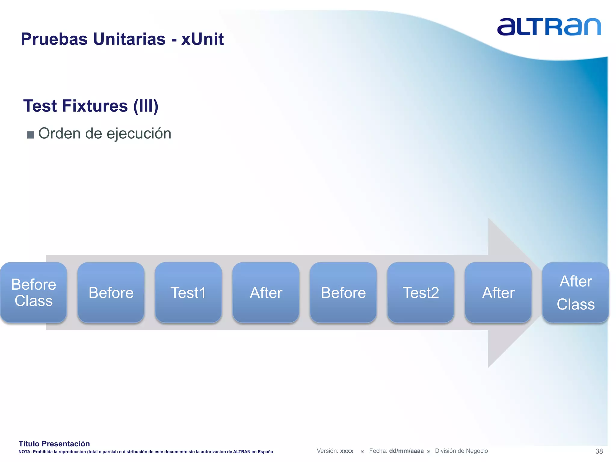 Pruebas Unitarias - xUnit


  Test Fixtures (III)
   ■ Orden de ejecución




Before                                                                                                                                                                                               After
                                 Before                                 Test1                                 After           Before                         Test2                           After
Class                                                                                                                                                                                                Class




Título Presentación
NOTA: Prohibida la reproducción (total o parcial) o distribución de este documento sin la autorización de ALTRAN en España   Versión: xxxx   ž    Fecha: dd/mm/aaaa   ž    División de Negocio             38
 