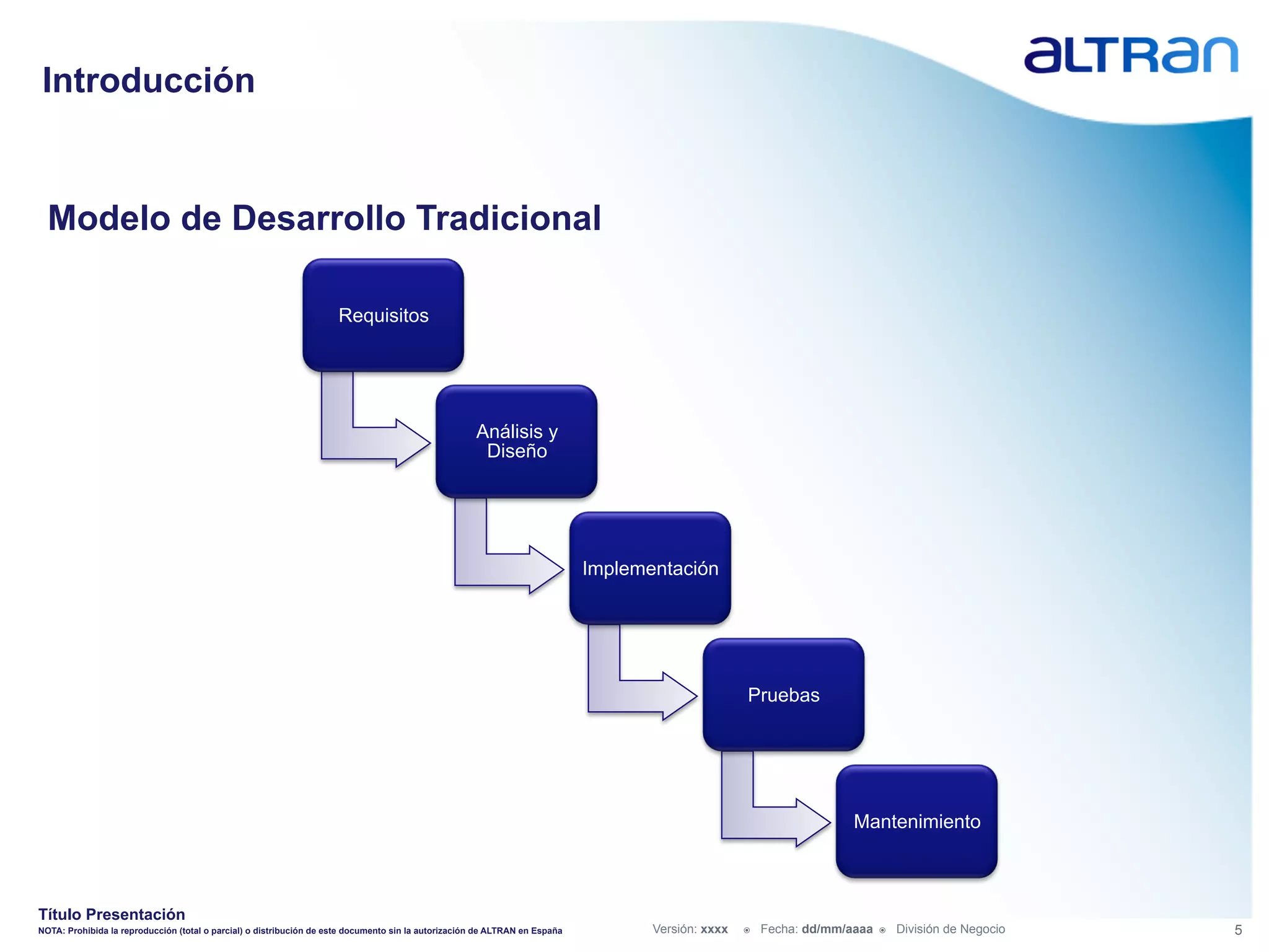 Introducción


  Modelo de Desarrollo Tradicional

                                                                     Requisitos




                                                                                                     Análisis y
                                                                                                      Diseño




                                                                                                                             Implementación




                                                                                                                                                     Pruebas




                                                                                                                                                                        Mantenimiento



Título Presentación
NOTA: Prohibida la reproducción (total o parcial) o distribución de este documento sin la autorización de ALTRAN en España          Versión: xxxx   ž    Fecha: dd/mm/aaaa   ž    División de Negocio   5
 