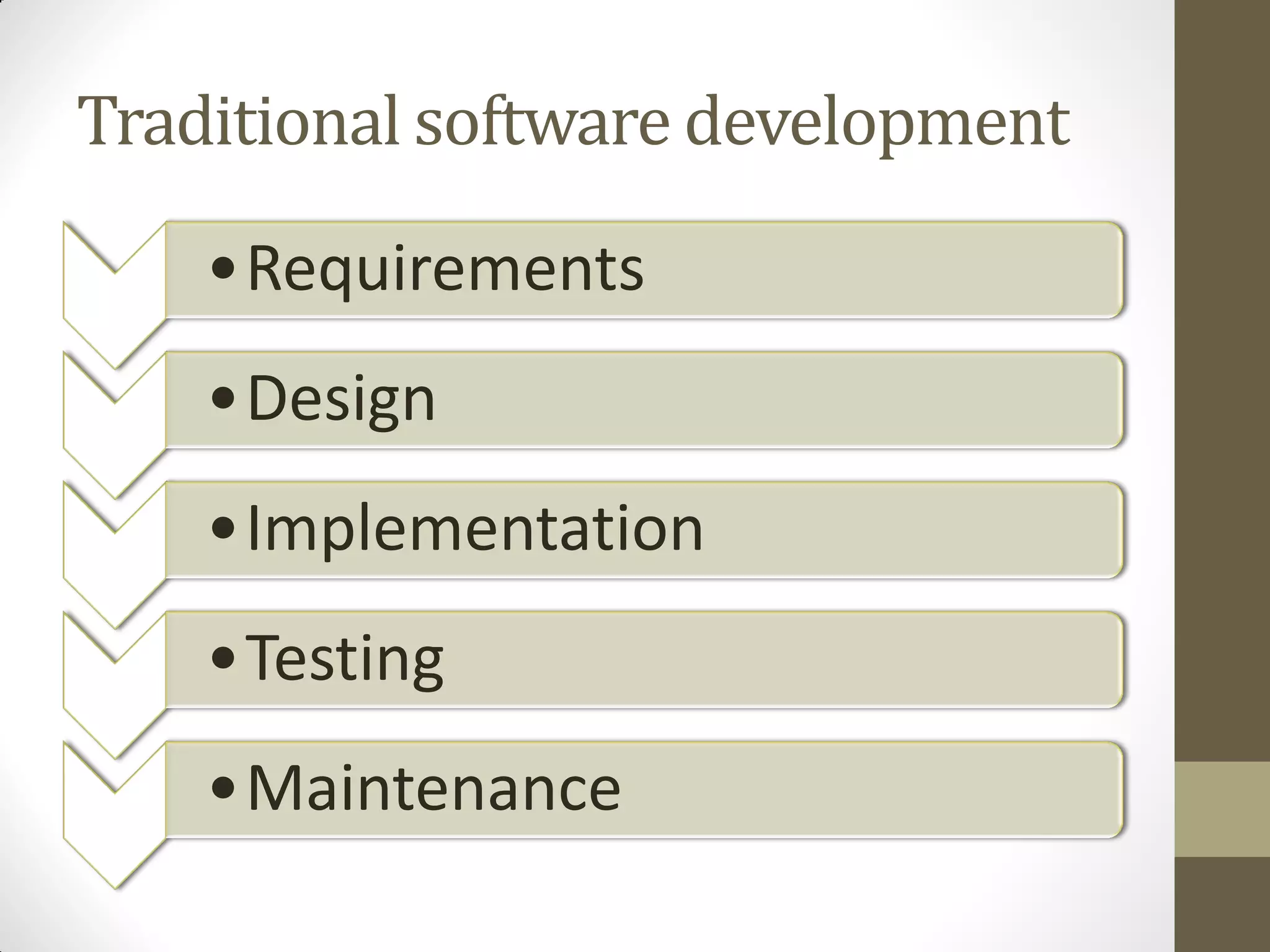 Traditional software development
•Requirements
•Design

•Implementation
•Testing
•Maintenance

 