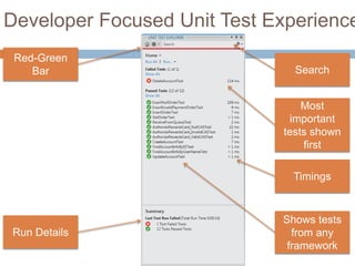 Developer Focused Unit Test Experience

 