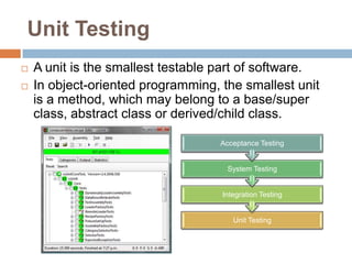 Unit Testing



A unit is the smallest testable part of software.
In object-oriented programming, the smallest unit
is a method, which may belong to a base/super
class, abstract class or derived/child class.
Acceptance Testing

System Testing

Integration Testing

Unit Testing

 
