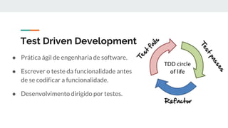 Test Driven Development
● Prática ágil de engenharia de software.
● Escrever o teste da funcionalidade antes
de se codificar a funcionalidade.
● Desenvolvimento dirigido por testes.
 