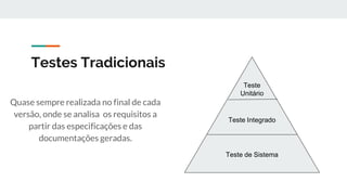 Testes Tradicionais
Quase sempre realizada no final de cada
versão, onde se analisa os requisitos a
partir das especificações e das
documentações geradas.
Teste de Sistema
Teste Integrado
Teste
Unitário
 