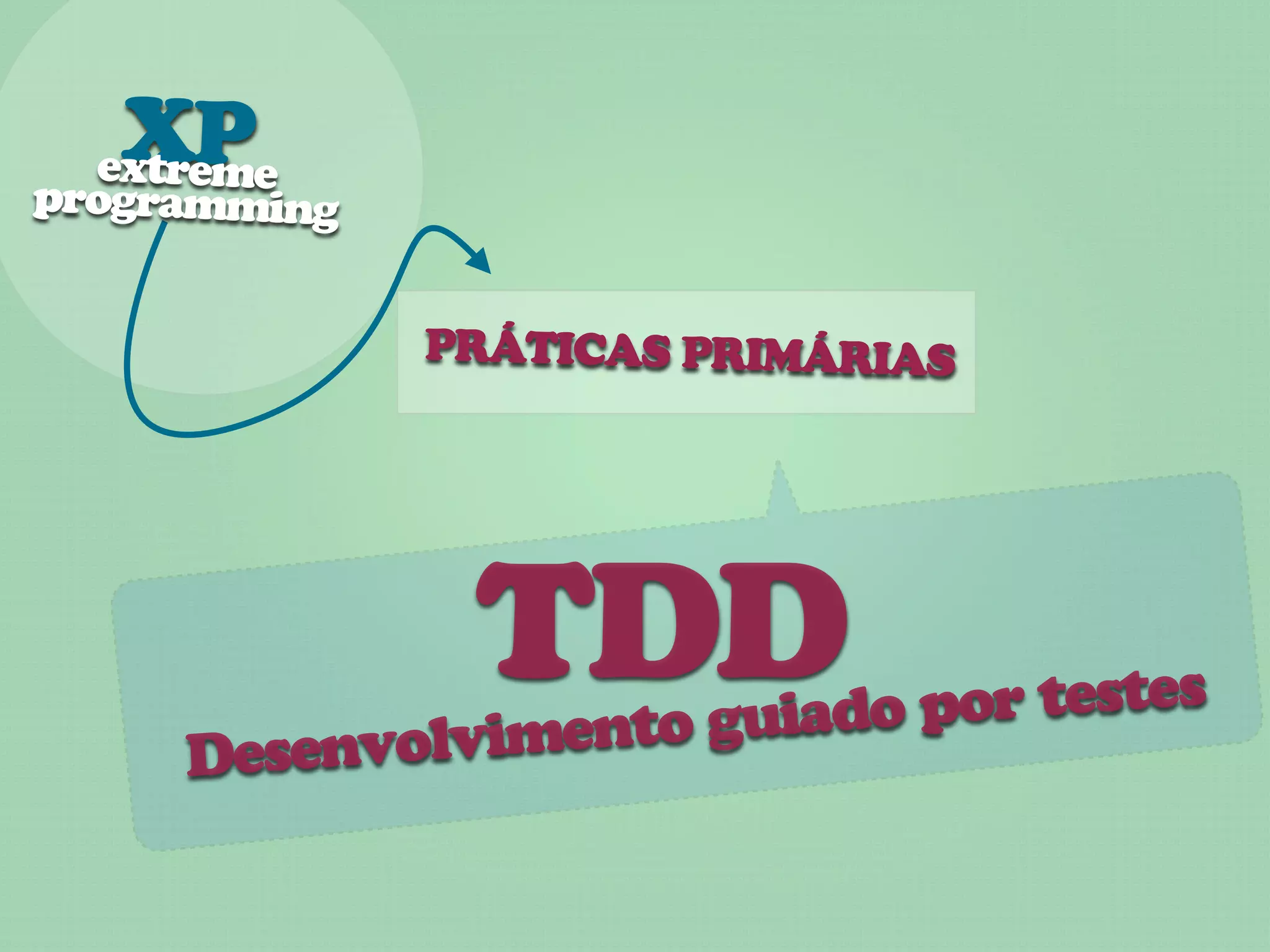 Xeme
  extr P
programming


              PRÁTICAS PRIMÁRIAS




               TDD o guiado por testes
     Desenvolviment
 