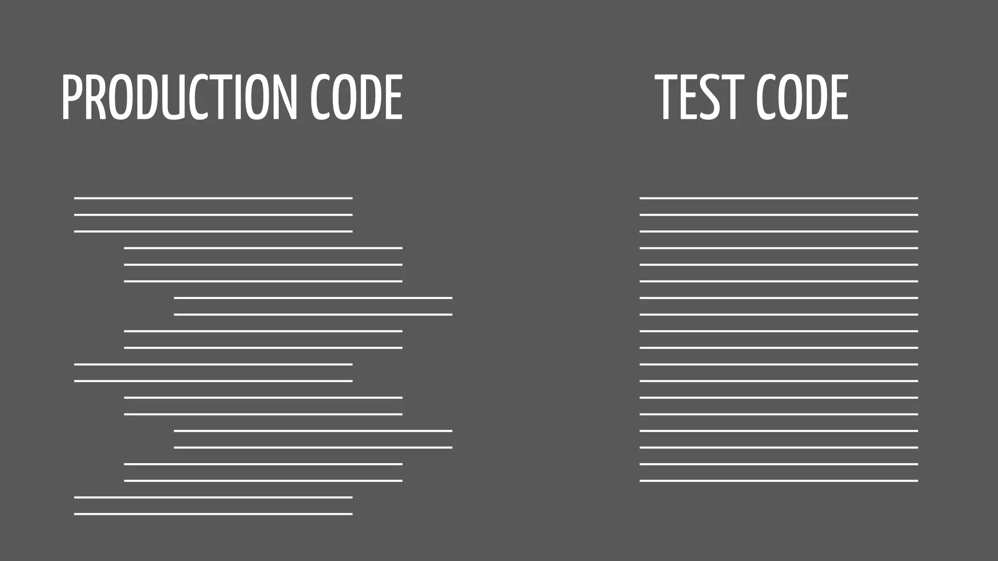 PRODUCTION CODE TEST CODE
 