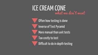 ICE CREAM CONE
Inverse of Test Pyramid
More manual than unit tests
Too costly to test
what we don’t want
Difficult to do in depth testing
Often how testing is done
 