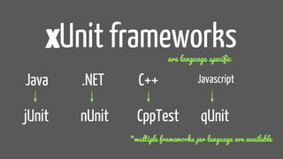 xUnit frameworksare language specific
Java
jUnit
.NET
nUnit
C++
CppTest
Javascript
qUnit
*multiple frameworks per language are available
 