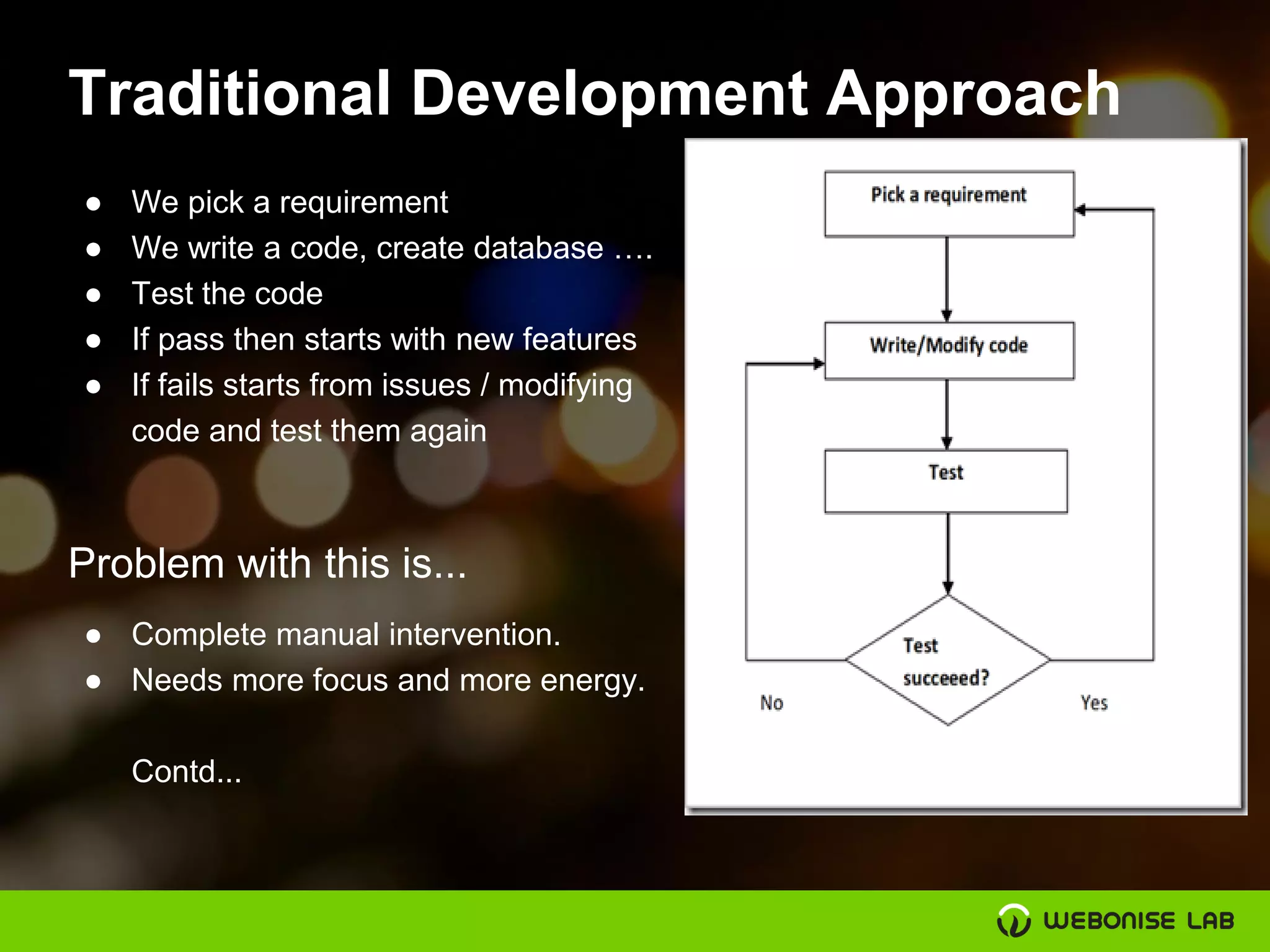 Traditional Development Approach
Problem with this is...
● Complete manual intervention.
● Needs more focus and more energy.
Contd...
● We pick a requirement
● We write a code, create database ….
● Test the code
● If pass then starts with new features
● If fails starts from issues / modifying
code and test them again
 