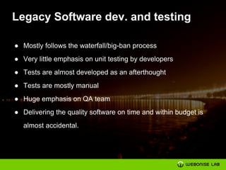 Legacy Software dev. and testing
● Mostly follows the waterfall/big-ban process
● Very little emphasis on unit testing by developers
● Tests are almost developed as an afterthought
● Tests are mostly manual
● Huge emphasis on QA team
● Delivering the quality software on time and within budget is
almost accidental.
 