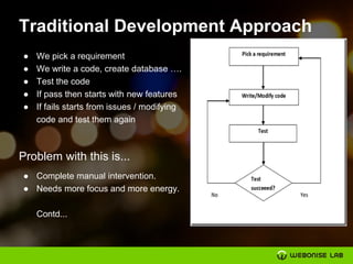 Traditional Development Approach
Problem with this is...
● Complete manual intervention.
● Needs more focus and more energy.
Contd...
● We pick a requirement
● We write a code, create database ….
● Test the code
● If pass then starts with new features
● If fails starts from issues / modifying
code and test them again
 