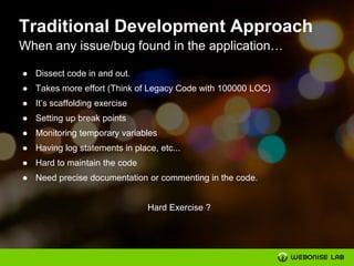 Traditional Development Approach
When any issue/bug found in the application…
● Dissect code in and out.
● Takes more effort (Think of Legacy Code with 100000 LOC)
● It’s scaffolding exercise
● Setting up break points
● Monitoring temporary variables
● Having log statements in place, etc...
● Hard to maintain the code
● Need precise documentation or commenting in the code.
Hard Exercise ?
 