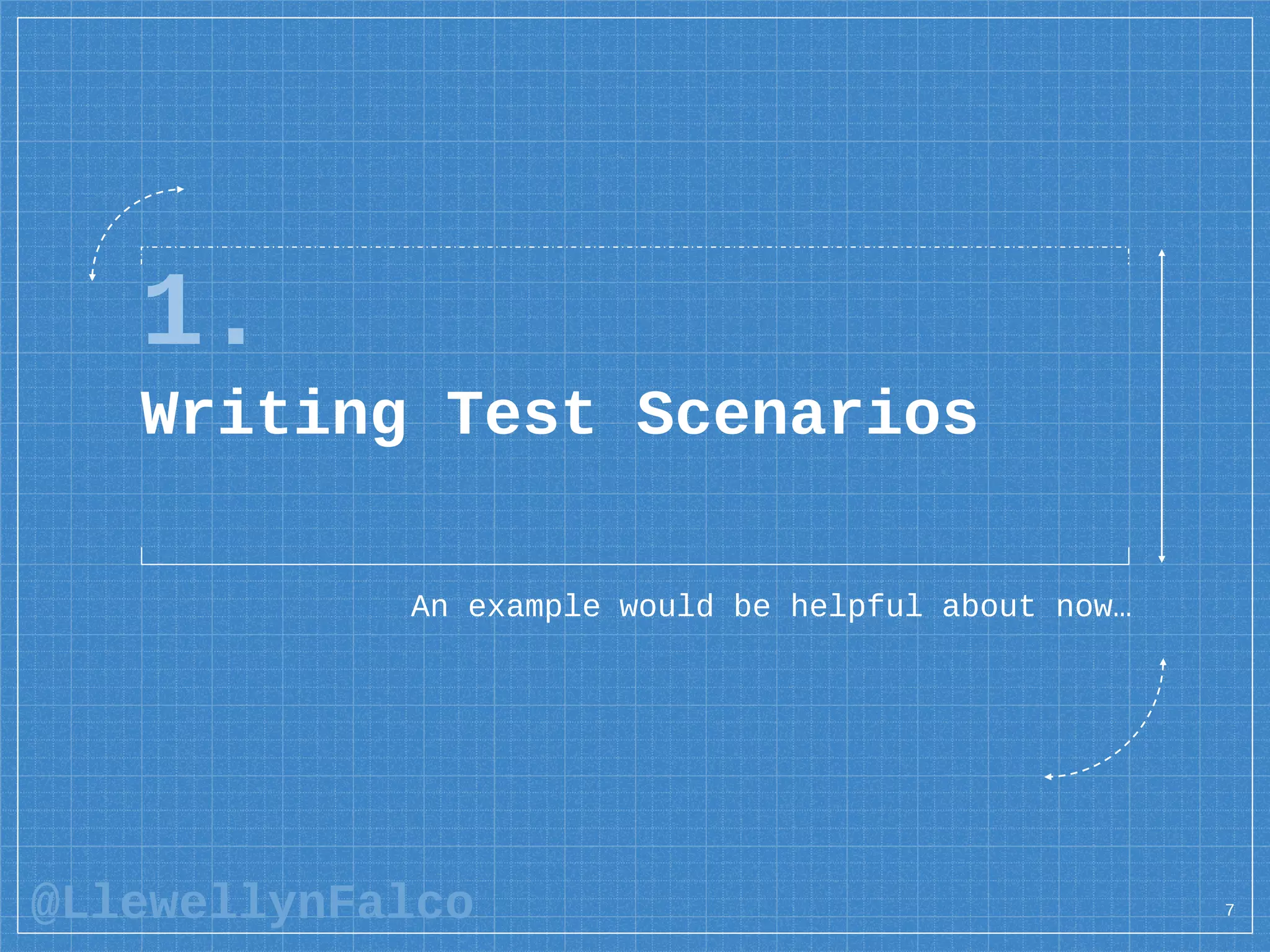 @LlewellynFalco
1.
Writing Test Scenarios
An example would be helpful about now…
7
 