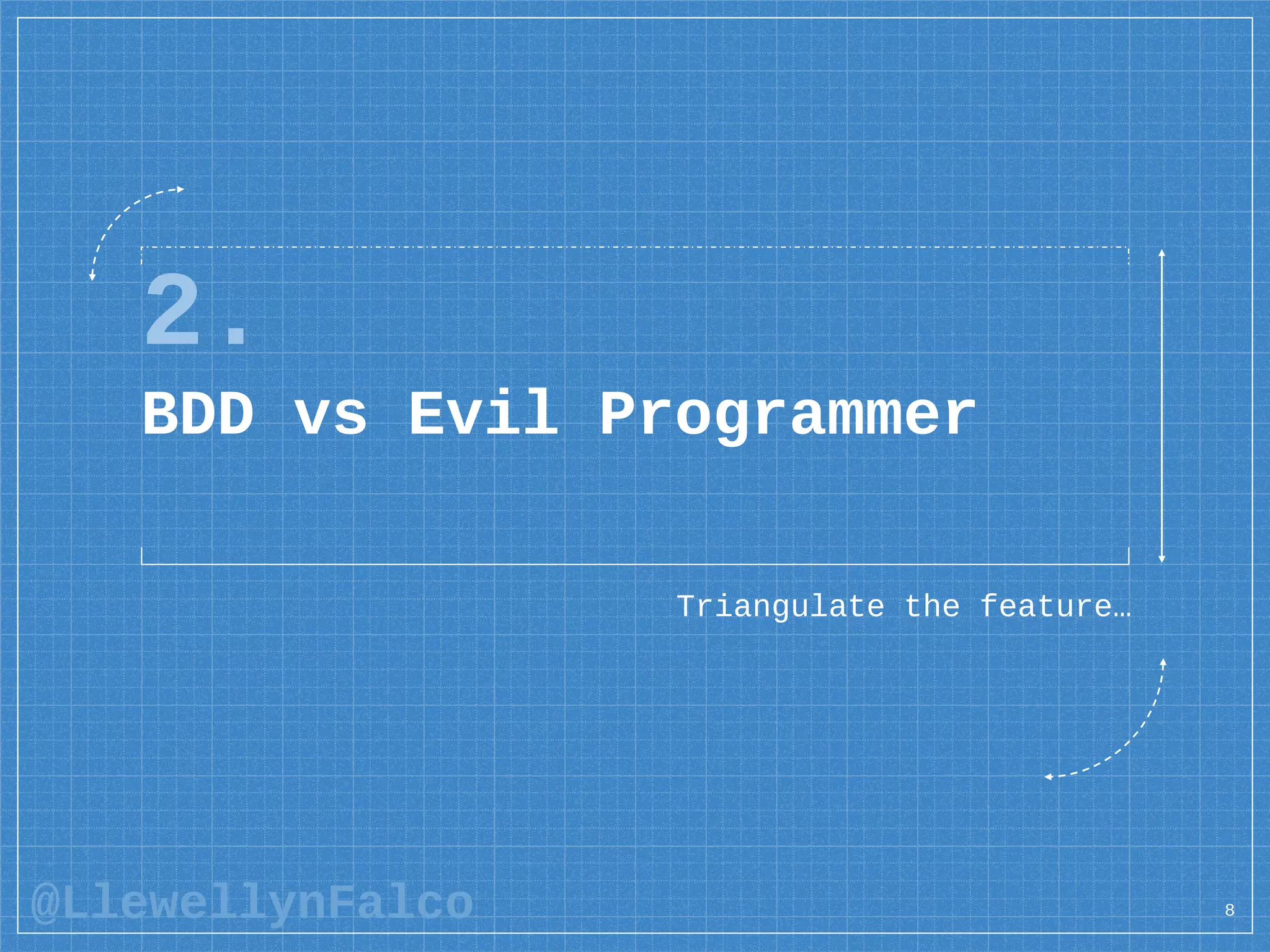 @LlewellynFalco
2.
BDD vs Evil Programmer
Triangulate the feature…
8
 