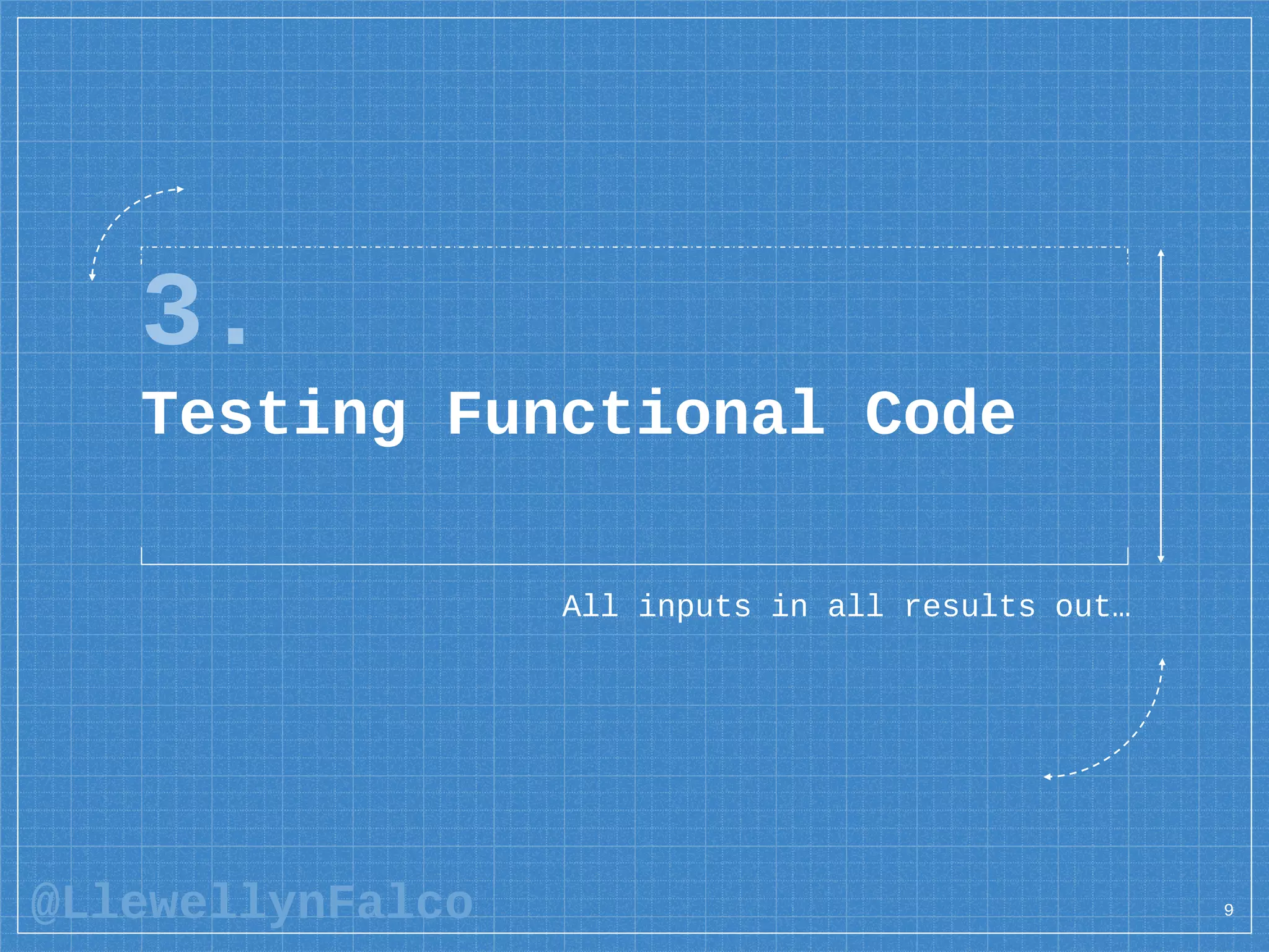 @LlewellynFalco
3.
Testing Functional Code
All inputs in all results out…
9
 
