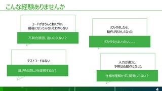 4
こんな経験ありませんか
コードがきちんと動くかは、
最後になってみないとわからない リファクタしたら、
動作がおかしくなった
テストコードはない 入力が違うと、
予期せぬ動作となった
不具合原因、追いにくくない？
リファクタとはいったい。。。
誰がその正しさを証明するの？
仕様を理解せずに開発してない？
 