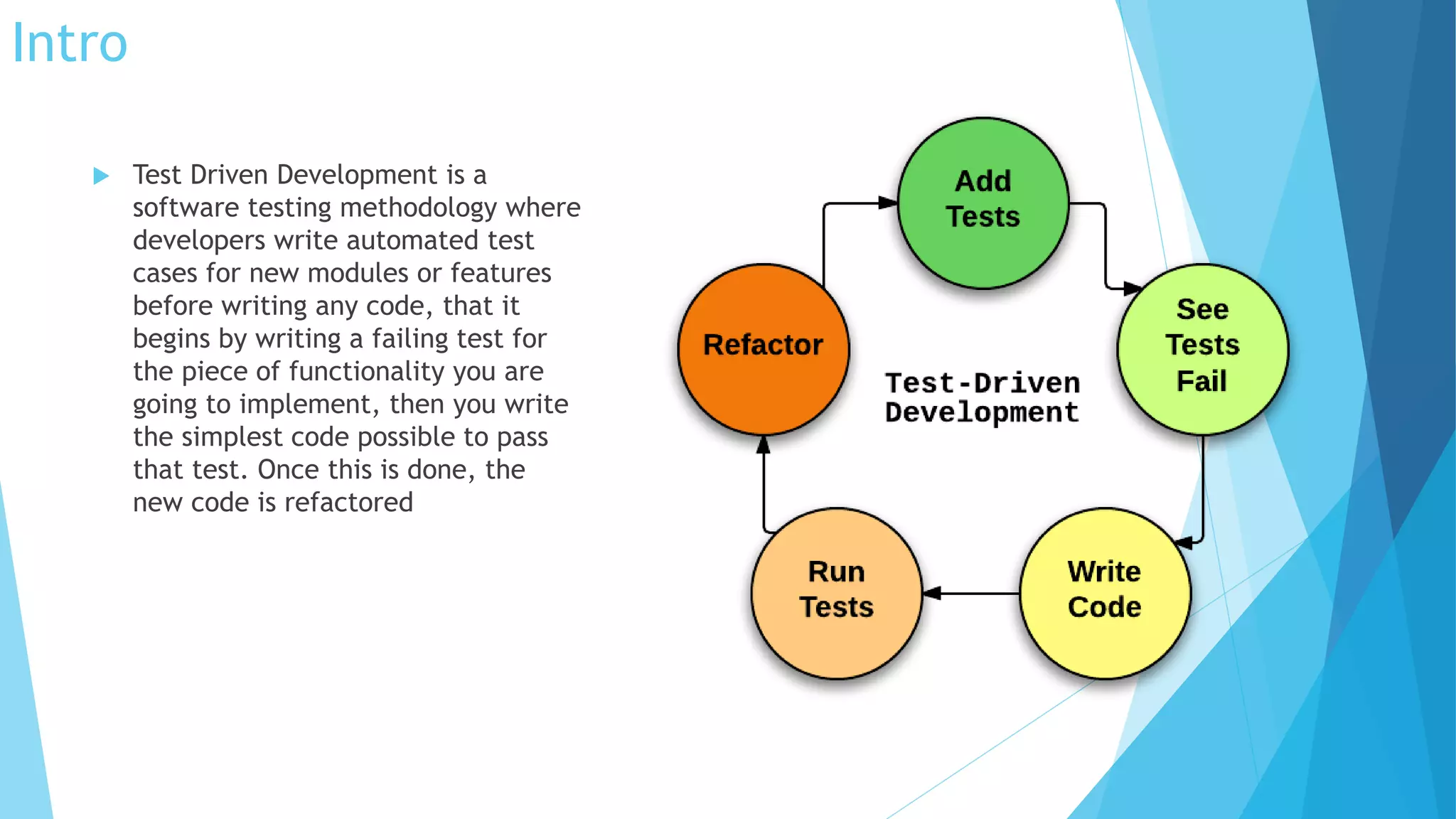 Intro
 Test Driven Development is a
software testing methodology where
developers write automated test
cases for new modules or features
before writing any code, that it
begins by writing a failing test for
the piece of functionality you are
going to implement, then you write
the simplest code possible to pass
that test. Once this is done, the
new code is refactored
 
