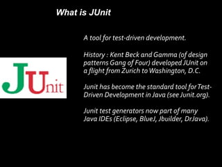 Test driven development using Junit and MockIto | PPS