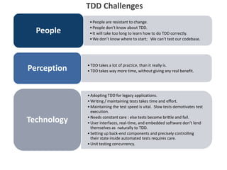 •People are resistant to change.
•People don’t know about TDD.
•It will take too long to learn how to do TDD correctly.
•We don’t know where to start; We can’t test our codebase.
People
•TDD takes a lot of practice, than it really is.
•TDD takes way more time, without giving any real benefit.Perception
•Adopting TDD for legacy applications.
•Writing / maintaining tests takes time and effort.
•Maintaining the test speed is vital. Slow tests demotivates test
execution.
•Needs constant care : else tests become brittle and fail.
•User interfaces, real-time, and embedded software don’t lend
themselves as naturally to TDD.
•Setting up back-end components and precisely controlling
their state inside automated tests requires care.
•Unit testing concurrency.
Technology
TDD Challenges
 