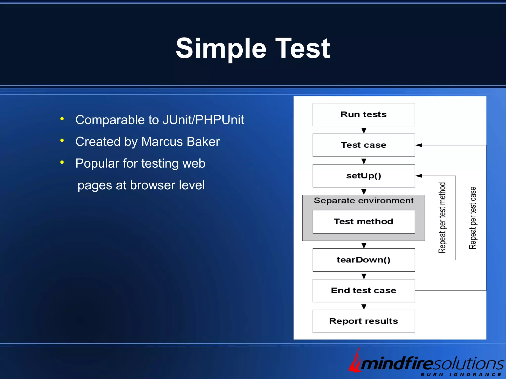 Simple Test  Comparable to JUnit/PHPUnit  Created by Marcus Baker  Popular for testing web pages at browser level 