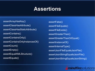 Assertions
assertArrayHasKey()
assertClassHasAttribute()
assertClassHasStaticAttribute()
assertContains()
assertContainsOnly()
assertContainsOnlyInstancesOf()
assertCount()
assertEmpty()
assertEqualXMLStructure()
assertEquals()
assertFalse()
assertFileEquals()
assertFileExists()
assertGreaterThan()
assertGreaterThanOrEqual()
assertInstanceOf()
assertInternalType()
assertJsonFileEqualsJsonFile()
assertJsonStringEqualsJsonFile()
assertJsonStringEqualsJsonString()
 