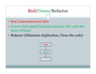 Red/Green/Refactor
Red (Automated test fail)( )
Green (Automated test pass because dev code has
been written)
Refactor (Eliminate duplication, Clean the code)
Red
Refactor
Greed
 