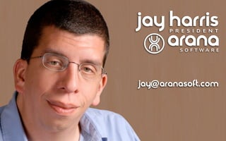jay harris

P R E S I D E N T

jay@aranasoft.com
#testdrivennode
@jayharris

 