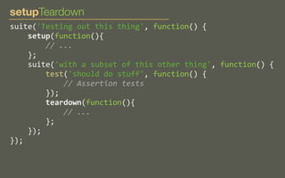 setupTeardown
suite('Testing	
  out	
  this	
  thing',	
  function()	
  {
	
  	
  	
  	
  setup(function(){
	
  	
  	
  	
  	
  	
  	
  	
  //	
  ...
	
  	
  	
  	
  };
	
  	
  	
  	
  suite('with	
  a	
  subset	
  of	
  this	
  other	
  thing',	
  function()	
  {
	
  	
  	
  	
  	
  	
  	
  	
  test('should	
  do	
  stuff',	
  function()	
  {
	
  	
  	
  	
  	
  	
  	
  	
  	
  	
  	
  	
  //	
  Assertion	
  tests
	
  	
  	
  	
  	
  	
  	
  	
  });
	
  	
  	
  	
  	
  	
  	
  	
  teardown(function(){
	
  	
  	
  	
  	
  	
  	
  	
  	
  	
  	
  	
  //	
  ...
	
  	
  	
  	
  	
  	
  	
  	
  };
	
  	
  	
  	
  });
});

 