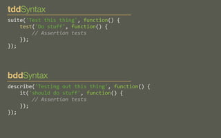 tddSyntax
suite('Test	
  this	
  thing',	
  function()	
  {
	
  	
  	
  	
  test('Do	
  stuff',	
  function()	
  {
	
  	
  	
  	
  	
  	
  	
  	
  //	
  Assertion	
  tests
	
  	
  	
  	
  });
});

bddSyntax
describe('Testing	
  out	
  this	
  thing',	
  function()	
  {
	
  	
  	
  	
  it('should	
  do	
  stuff',	
  function()	
  {
	
  	
  	
  	
  	
  	
  	
  	
  //	
  Assertion	
  tests
	
  	
  	
  	
  });
});

 