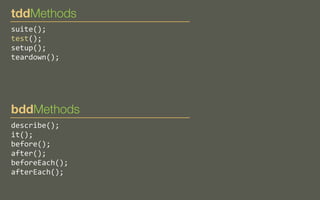 tddMethods
suite();
test();
setup();
teardown();

bddMethods
describe();
it();
before();
after();
beforeEach();
afterEach();

 