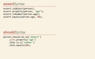 assertSyntax
assert.isObject(person);
assert.property(person,	
  "age");
assert.isNumber(person.age);
assert.equals(person.age,	
  34);

shouldSyntax
person.should.be.an('object')
	
  	
  	
  	
  .with.property('age')
	
  	
  	
  	
  .that.is.a('number')
	
  	
  	
  	
  .that.equals(34);

 