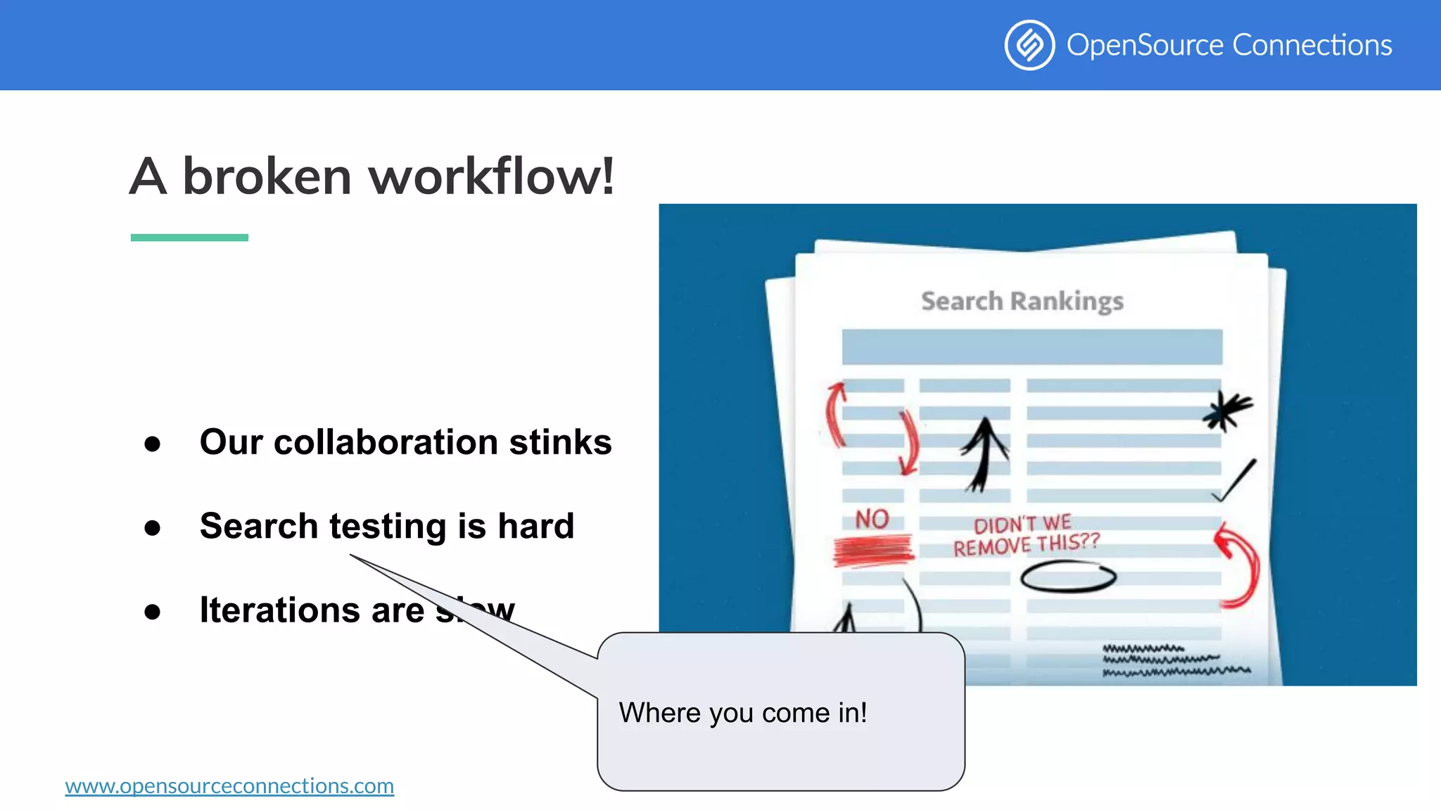 www.opensourceconnections.com
A broken workﬂow!
● Our collaboration stinks
● Search testing is hard
● Iterations are slow
Where you come in!
 