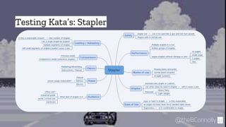 “
41@theBConnolly
Testing Kata’s: Stapler
 