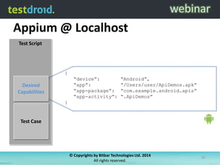 Appium @ Localhost
Test Script

{
“device”:
“app”:
“app-package”:
“app-activity”:

Desired
Capabilities

“Android”,
“/Users/user/ApiDemos.apk”
“com.example.android.apis”
“.ApiDemos”

}

Test Case

© Copyrights by Bitbar Technologies Ltd. 2014
All rights reserved.

20

 