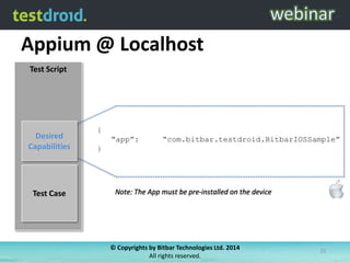 Appium @ Localhost
Test Script

Desired
Capabilities

{
“app”:

“com.bitbar.testdroid.BitbarIOSSample”

}

Test Case

© Copyrights by Bitbar Technologies Ltd. 2014
All rights reserved.

21

 