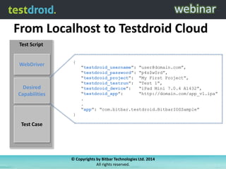 From Localhost to Testdroid Cloud
Test Script

WebDriver

{

“testdroid_username”: “user@domain.com”,
“testdroid_password”: “p4s$w0rd”,
“testdroid_project”: “My First Project”,
“testdroid_testrun”: “Test 1”,
“testdroid_device”:
“iPad Mini 7.0.4 A1432”,
“testdroid_app”:
“http://domain.com/app_v1.ipa”
.
.
“app”: “com.bitbar.testdroid.BitbarIOSSample”

Desired
Capabilities

}

Test Case

© Copyrights by Bitbar Technologies Ltd. 2014
All rights reserved.

 