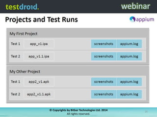 © Copyrights by Bitbar Technologies Ltd. 2014
All rights reserved.

25

 