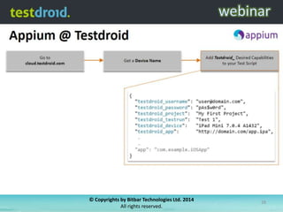 © Copyrights by Bitbar Technologies Ltd. 2014
All rights reserved.

28

 